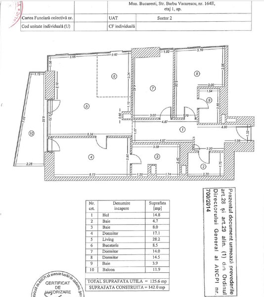 One Verdi Park 2023, Floreasca, 4 camere 142mp 3 Bai, Centrala, Loc Parcare